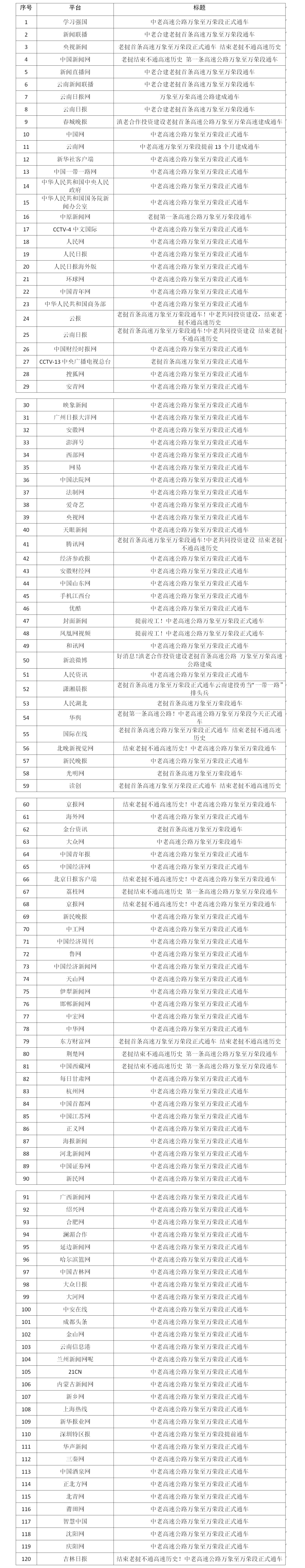 优游国际(中国)UB8平台-共创美好将来